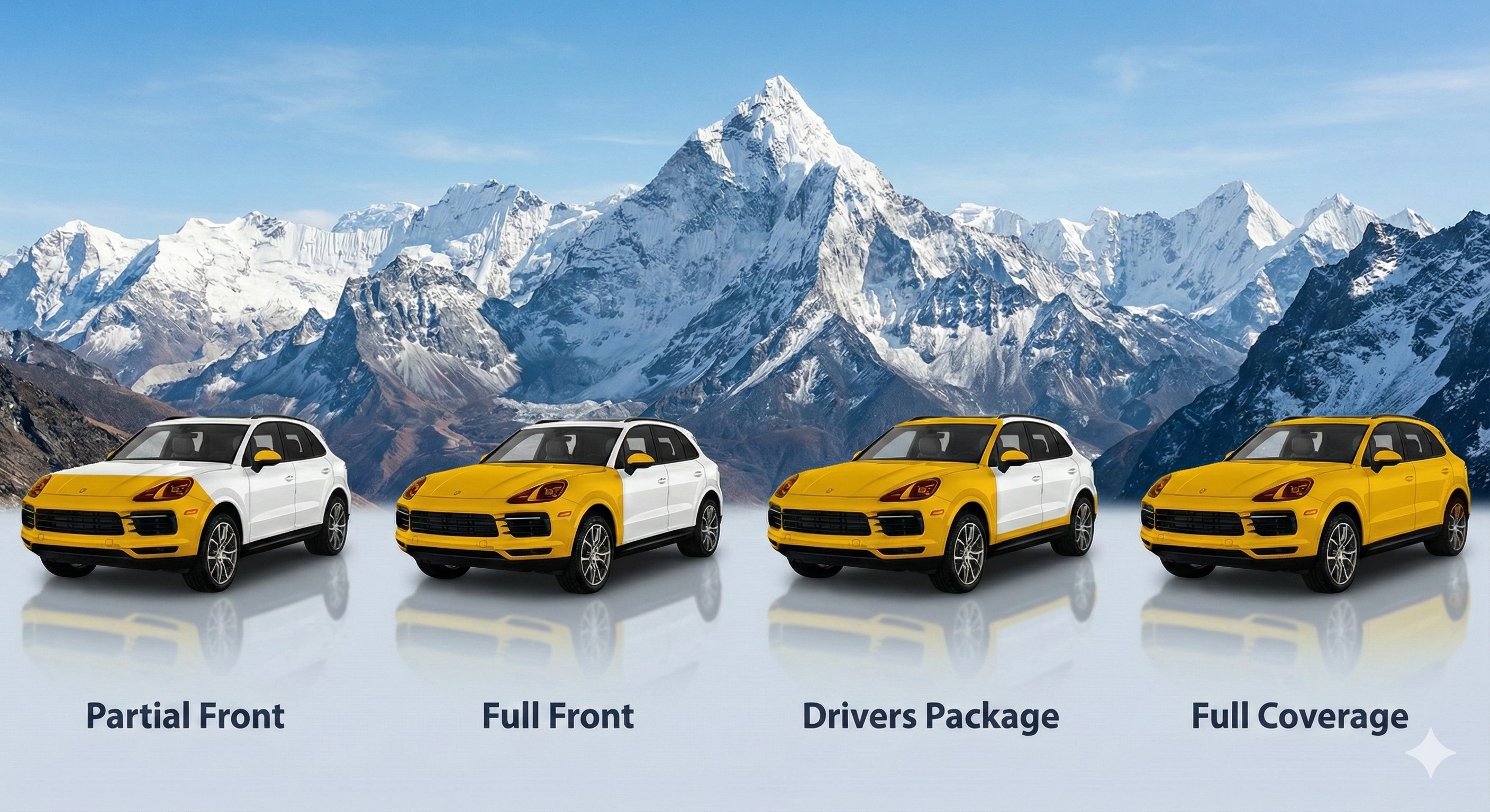 Paint Protection Film Coverage Example